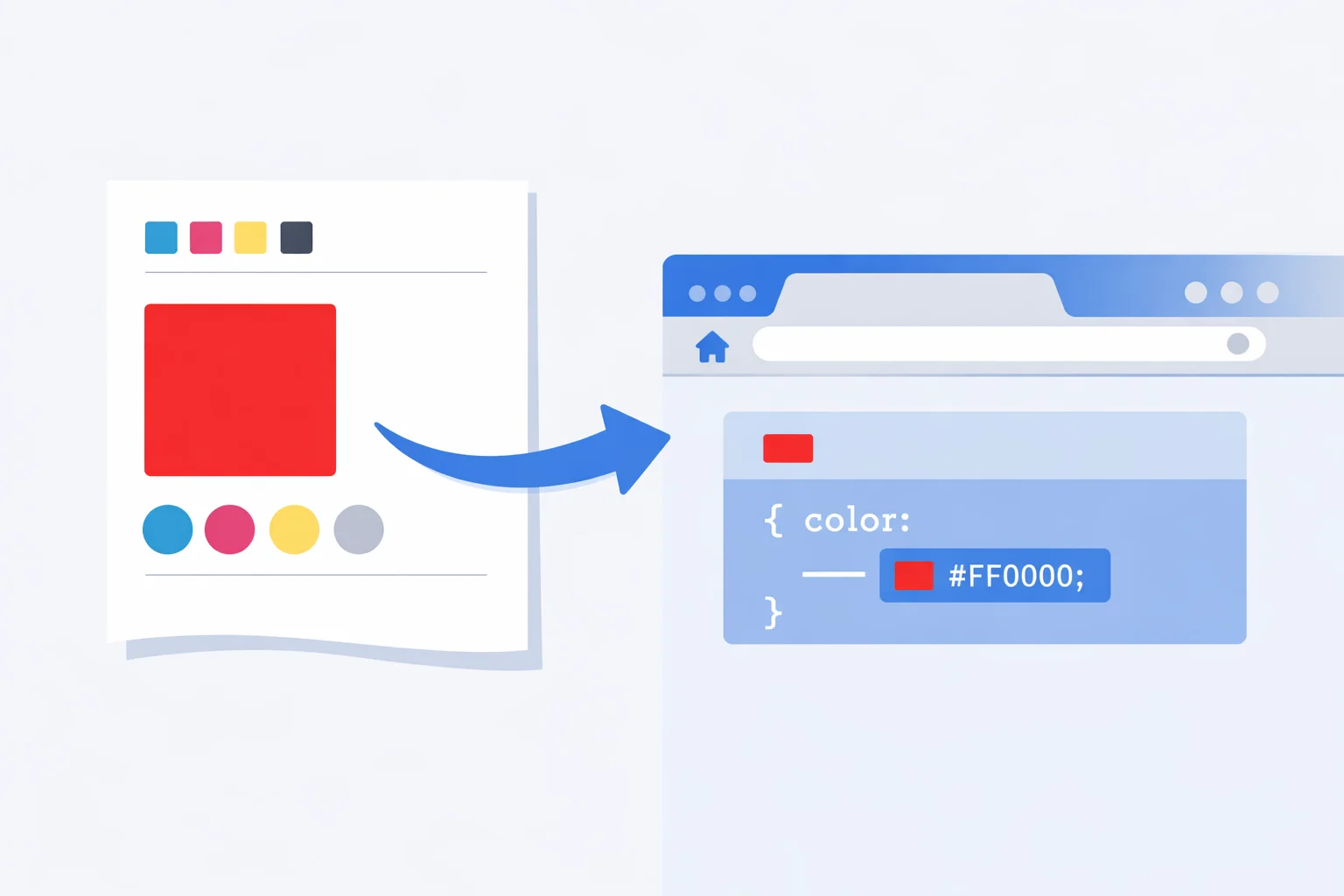 CMYK to Hex Converter