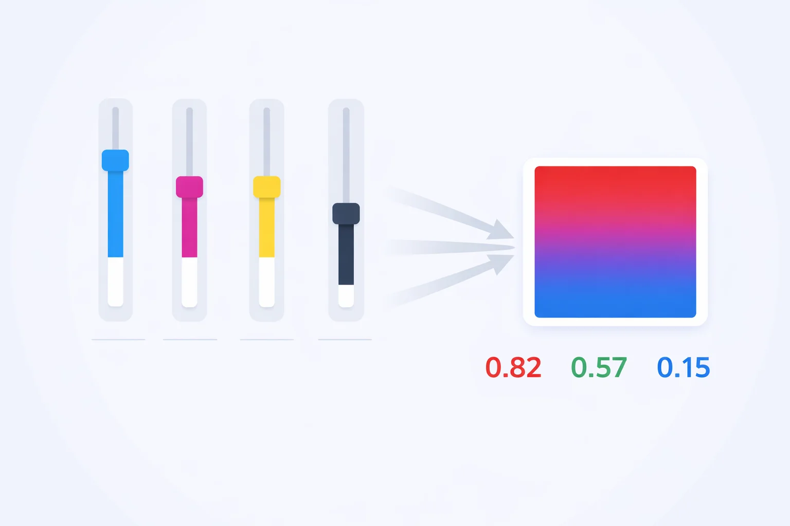 CMYK to RGB Converter