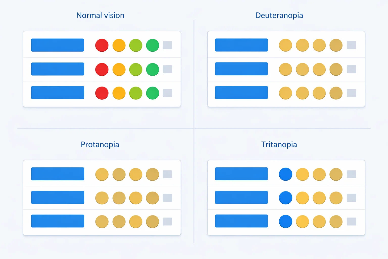 Color Blindness Simulator