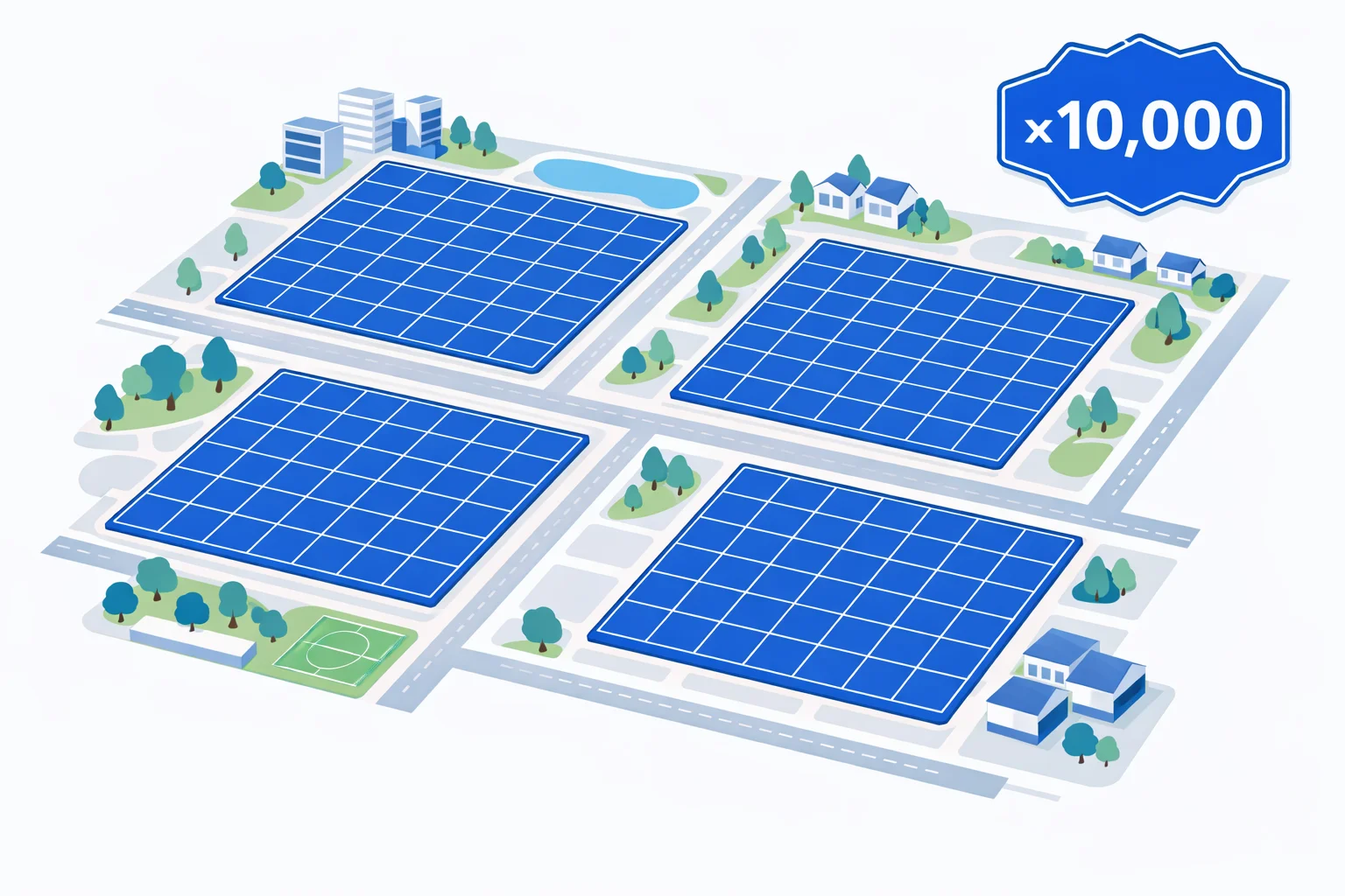 Hectares to Square Meters Converter