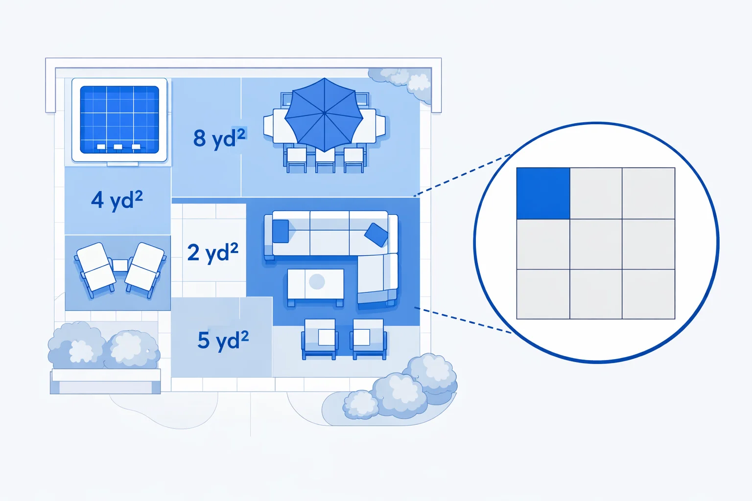 Square Yards to Square Feet Converter