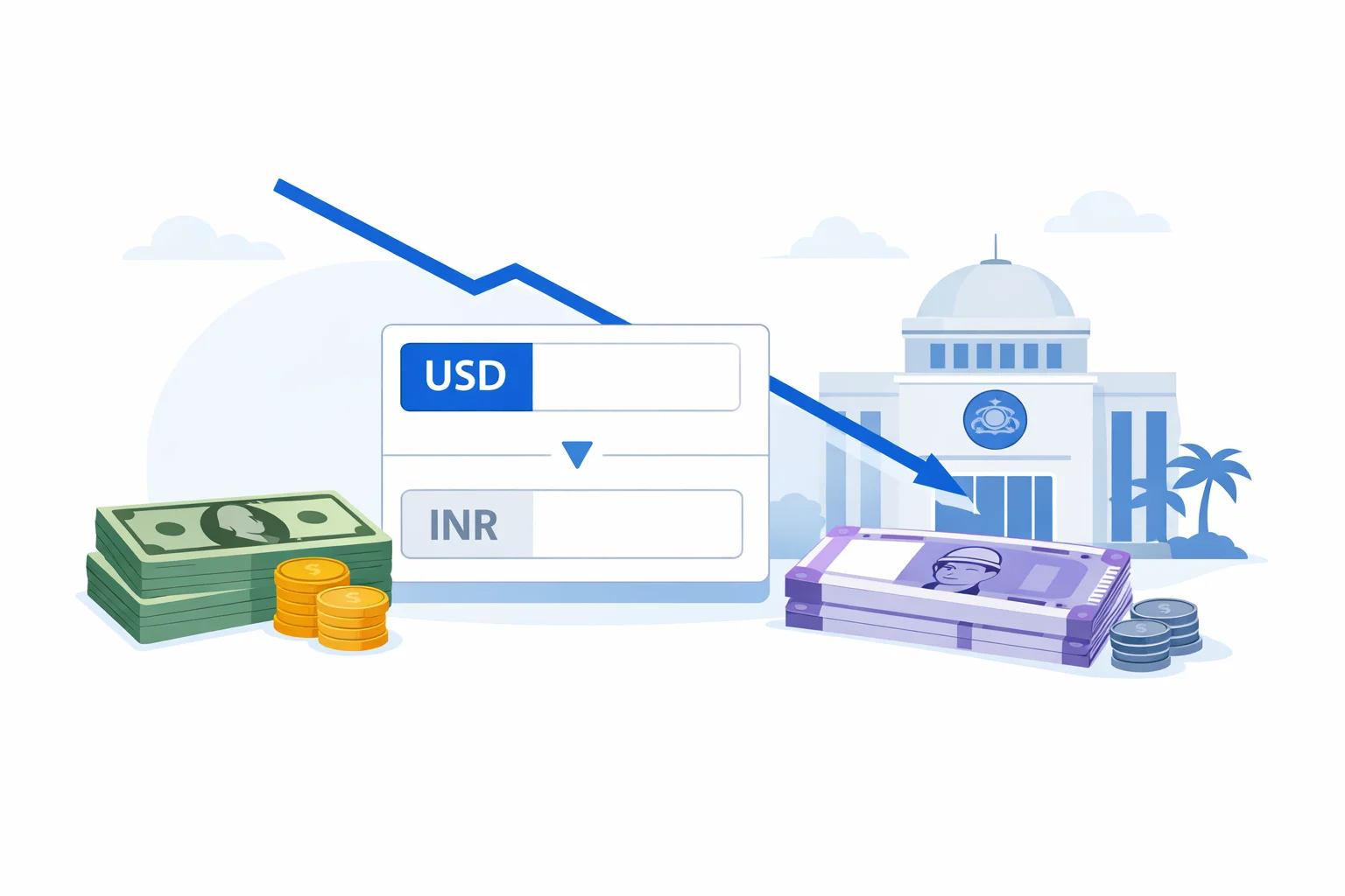 USD to INR Converter